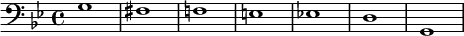{
\new Staff <<
\new Voice \relative c' {
\stemDown \clef bass \key g \minor \time 4/4 \tempo 1 = 60 \set Score.tempoHideNote = ##t
g1 fis f! e es! d g,
}
>>
}