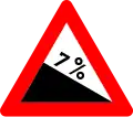 A3: Steep slope