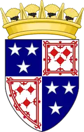 Coat of arms or logo