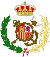 The Customs Surveillance Service