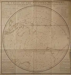 A chart of the Southern Hemisphere drawn by Georg Forster