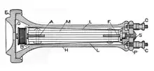 Image 28Old Receiver schematic, c.1906 (from History of the telephone)