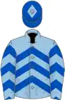 Light blue, royal blue chevrons, royal blue cap, light blue diamond