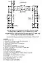 Castle layout