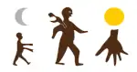 Flag of Kakongo (circa 15th century)