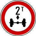 Maximum weight per axle