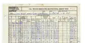 Page from log of the Arden, 1 February 1970