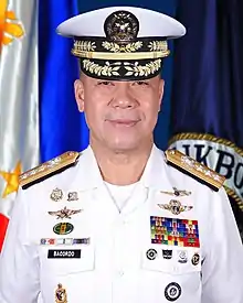 Giovanni Carlo J. Bacordo